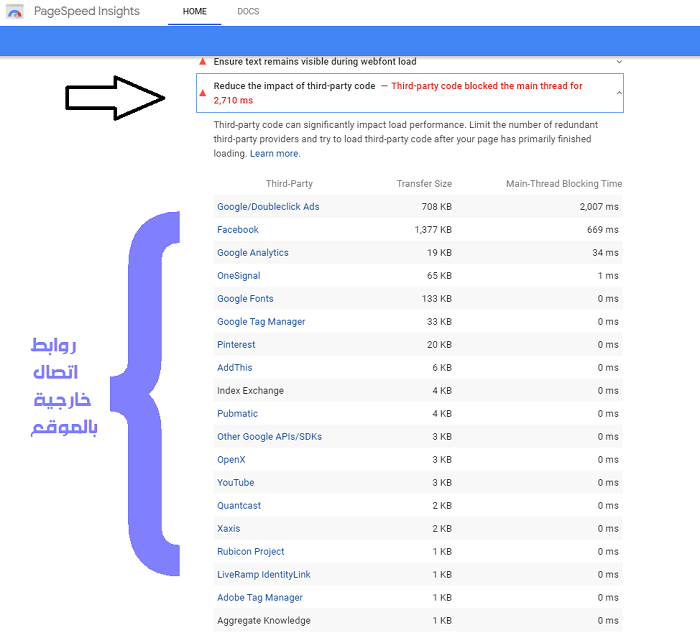 الغاء روابط خارجية في ووردبريس